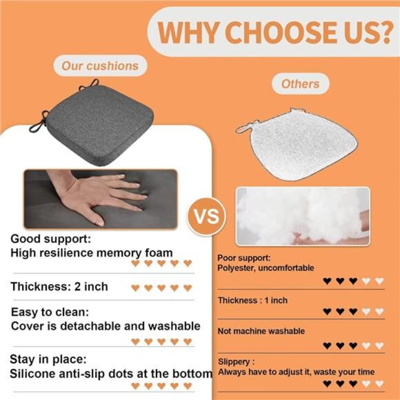 Memory Foam Chair Cushion Thick 2 Inch Folding Seat Pad Non Slip Dining Kitchen - Picture 6 of 7